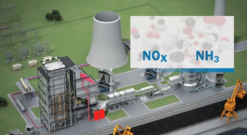 Hệ thống xử lý khí thải NOx